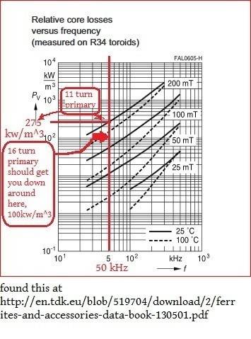 FluxN87core3.jpg