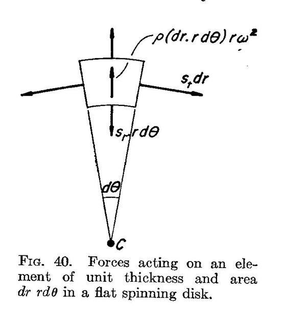 Flywheel.jpg