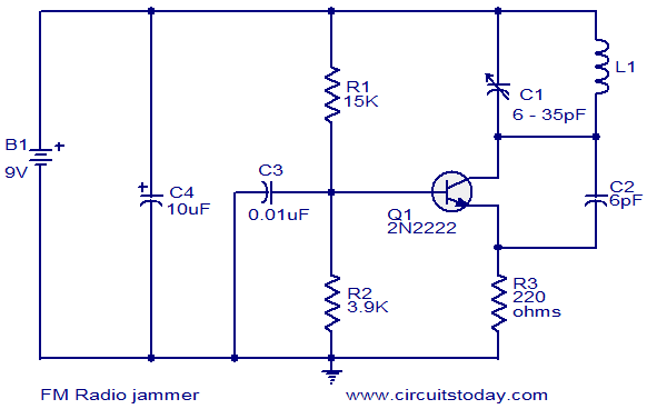 FM-radio-jammer.png