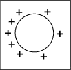 foil_i3.gif