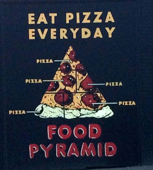 food-pyramid.webp