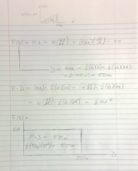 Force%20vs%20Distance_zpsgbnalwxv.jpg