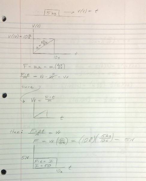 Force%20vs%20Time_zpse6i3ram6.jpg