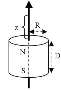 Force between magnet and steel plate.jpg