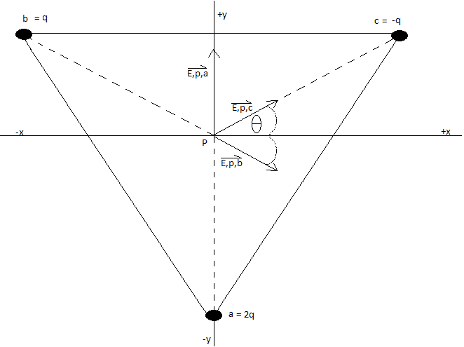 force diagram for a.png