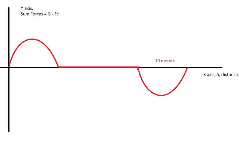 Force Graph.png