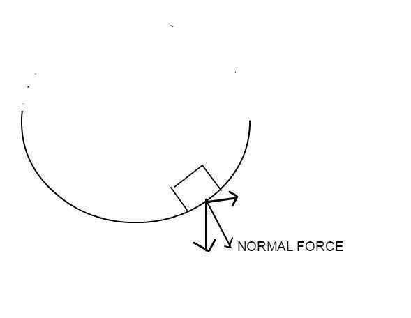 FORCE ON.jpg