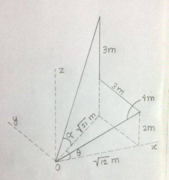 Force Resolution Geometry.jpg