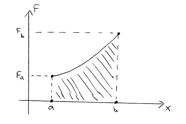 force1.gif