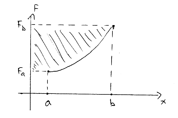 force2.gif