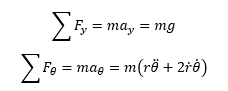 force_Equations.png