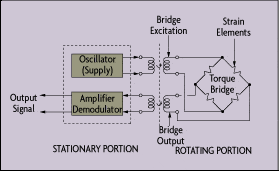 forcefig05.gif