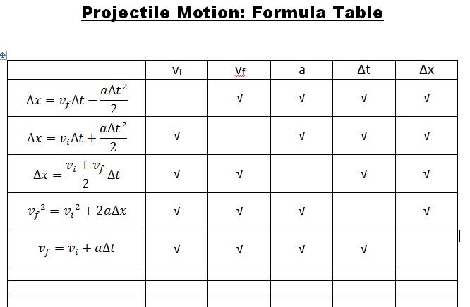 Formula table.jpg