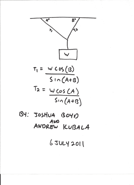 Formula_7_6_2011_scaledown.png