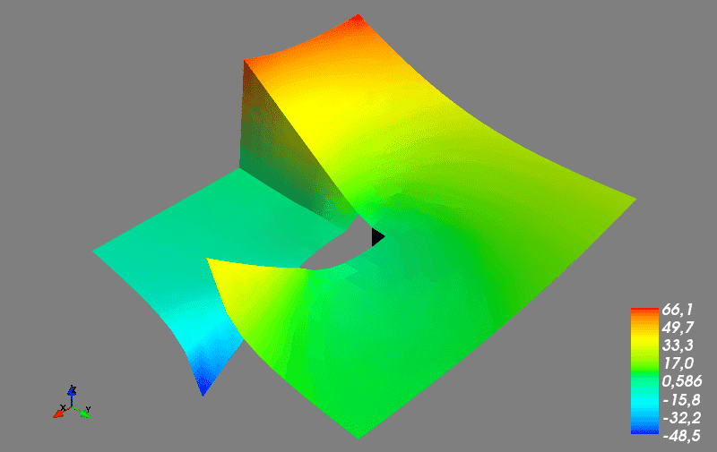 forum-ansatz-lambda.png