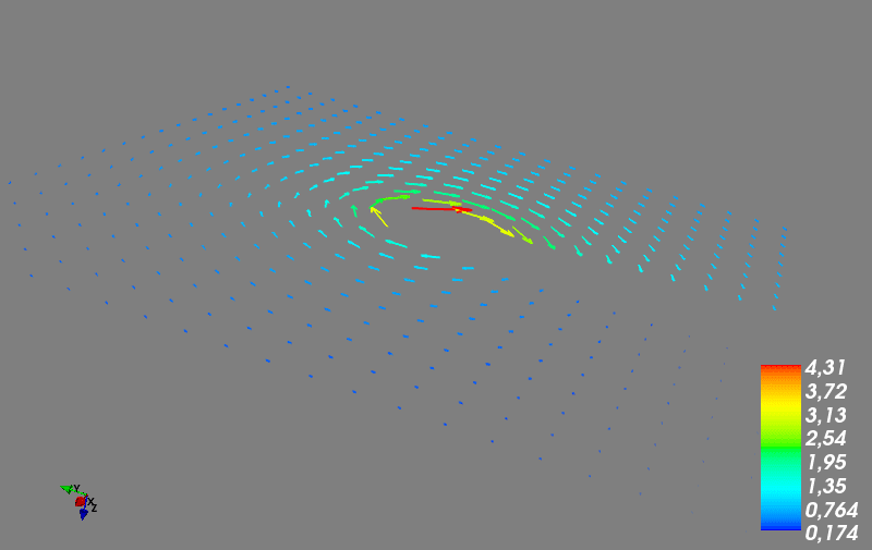 forum-ansatz-vector-field-1.png