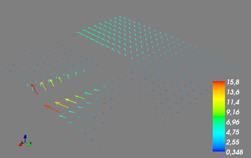 forum-ansatz-vector-field-2.png