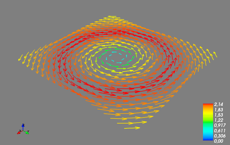 forum-original-vector-field.png