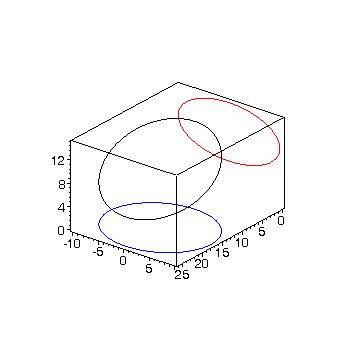 forumellipses.jpg