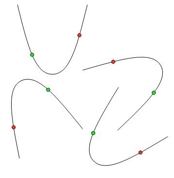 forumparabolas.jpg