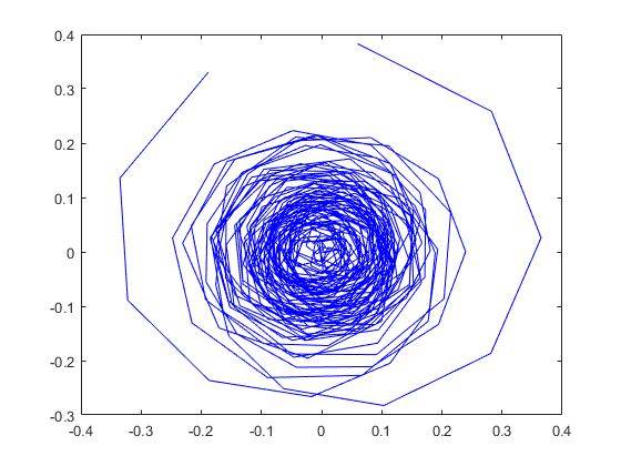 fourier.jpg