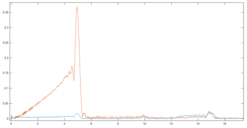 fourier.png