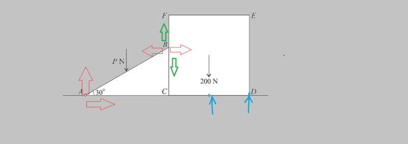 Free Body Diagram.png