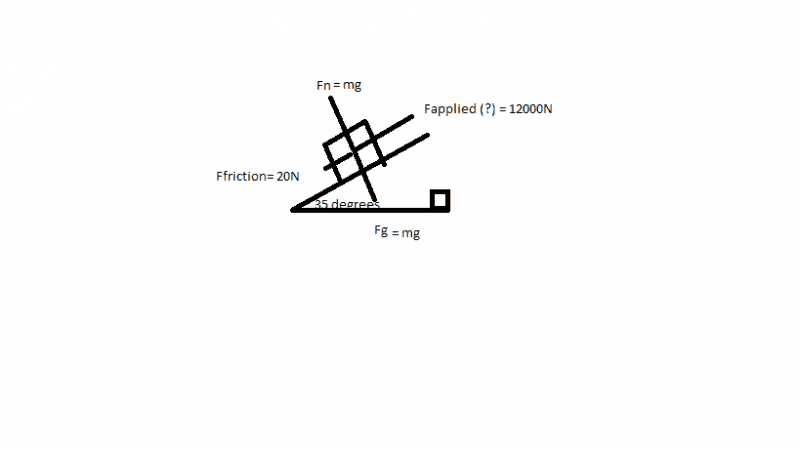 Freebodydiagram.png