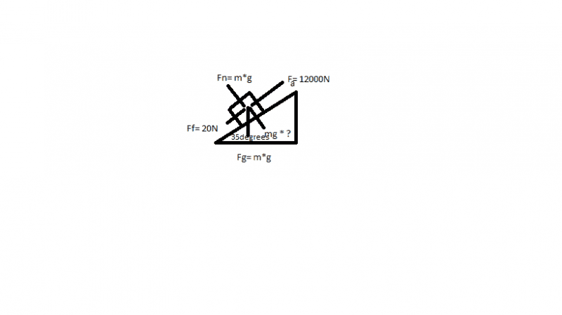 freebodydiagram.png