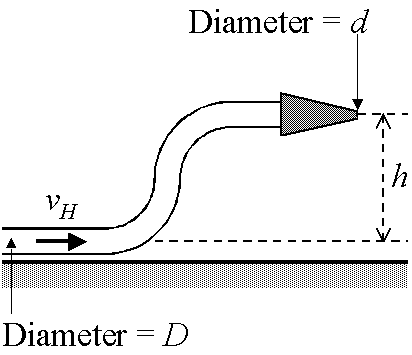Frensley_Fluids_Bernoulli_001.gif