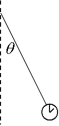 Frensley_Forces_Horizontal_006.gif