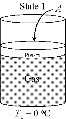 Frensley_Thermo_PV-Diagrams_012a.gif