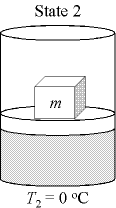 Frensley_Thermo_PV-Diagrams_012b.gif