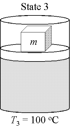 Frensley_Thermo_PV-Diagrams_012c.gif