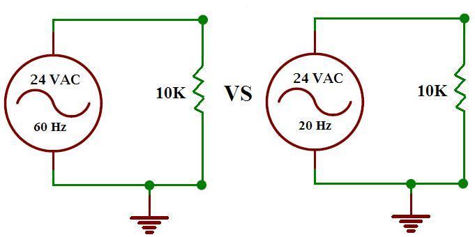 frequency difference.JPG