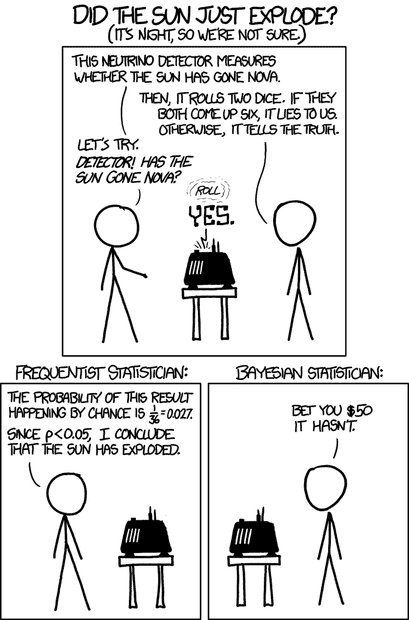 frequentists_vs_bayesians_2x.png