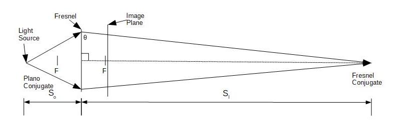 fresnel_drawing_3.jpg