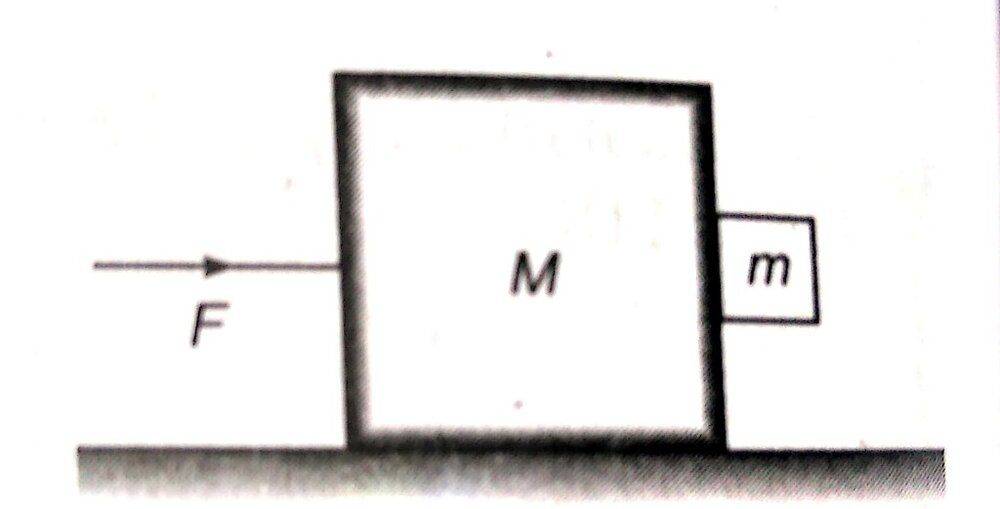 frict between blocks.jpeg