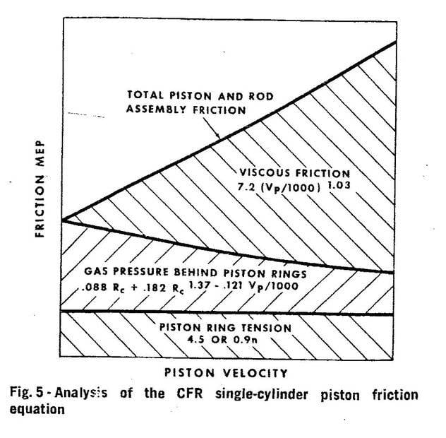 Friction.jpg