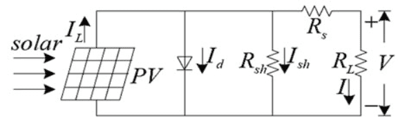 FScLx.png
