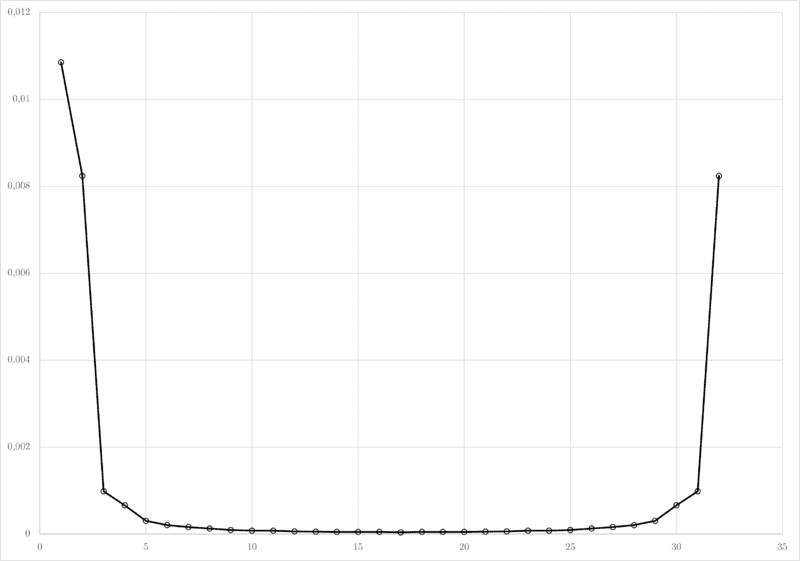 FTT1.04.png