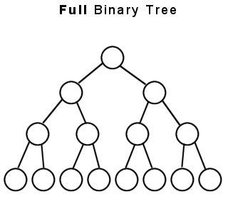 FullBinary.jpg
