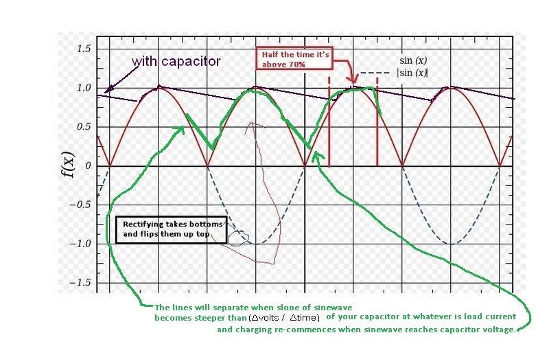 fullwave rectified filter.jpg