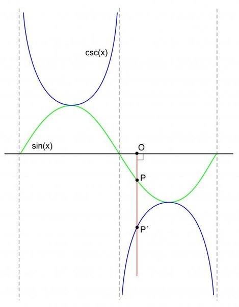 func inverter forum.jpg