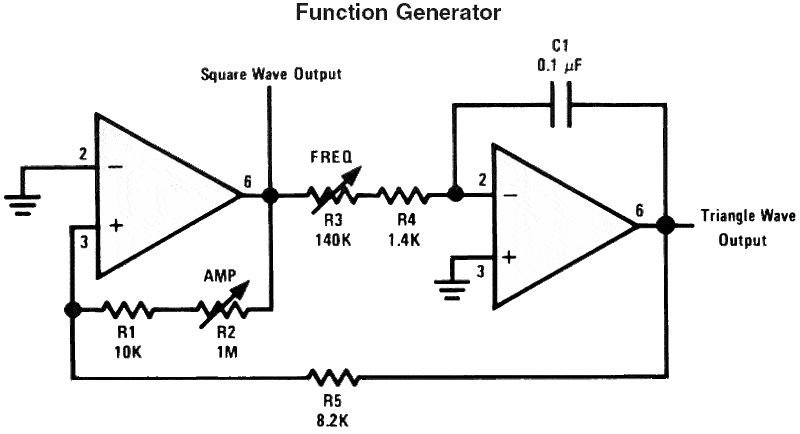 funcgen.gif