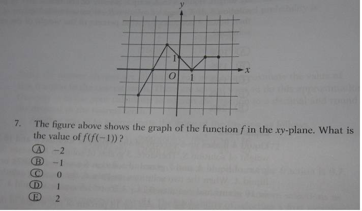 function-without-statement-etsp181-jpg.jpg