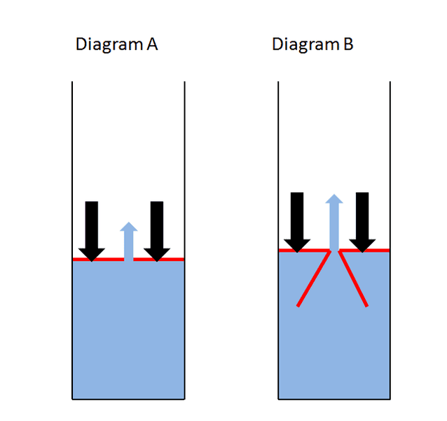 funneledpiston.png