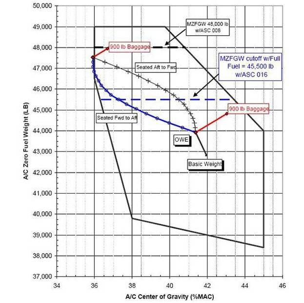 g450_weight_and_balance_envelope.jpg