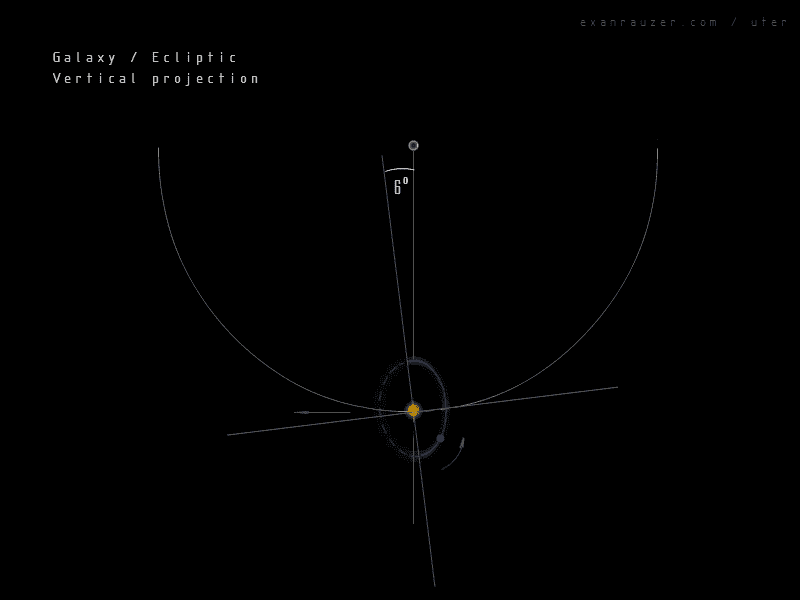 galaxy_ecliptic_vertical_projection.png