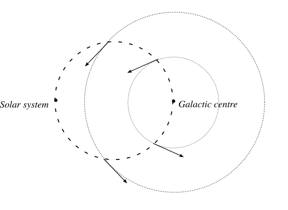 galaxy_rotation_H_I_line.png